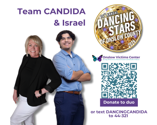 Team CANDIDA